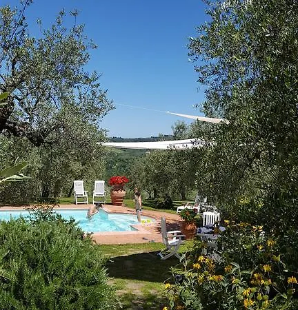 Tognazzi - San Martino * Villa del Monte