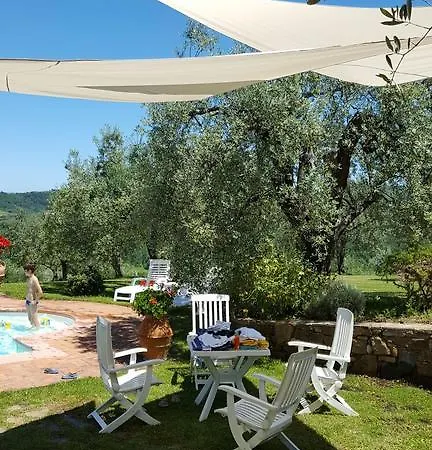 Tognazzi - San Martino Villa Villa del Monte